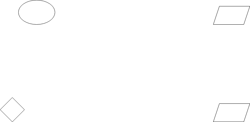 test zd 2